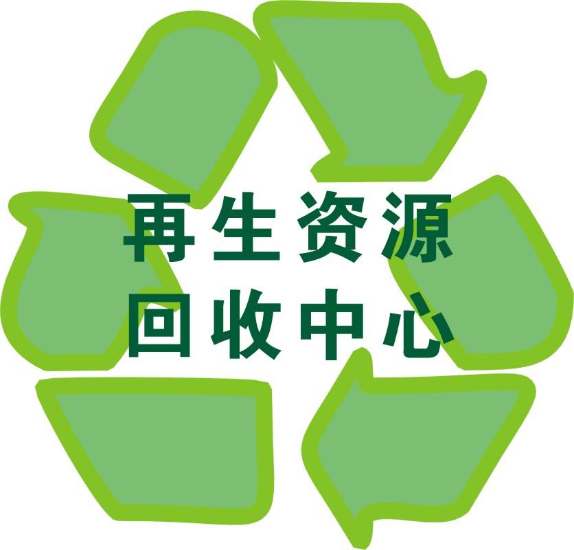 废铝再生资源回收.jpg